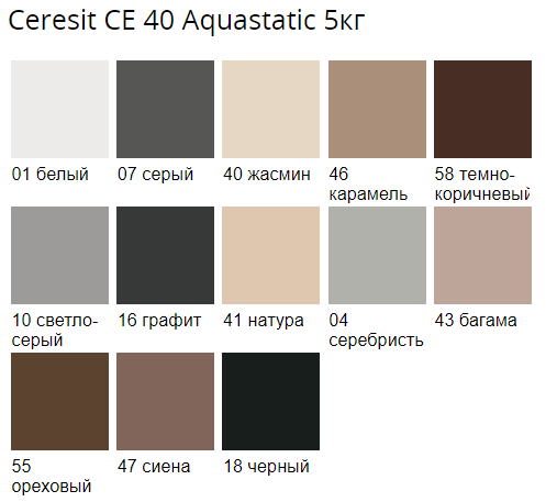 Церезит СЕ 40 цвета для упаковки 5 кг